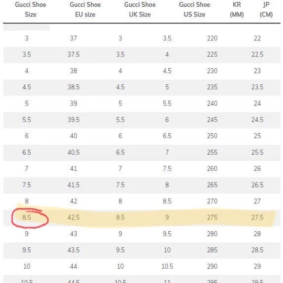 GUCCI INTERLOCKING G DRIVING MOCCASINS -RED CALF LEATHER -MEN’S US 9 -NEW - Picture 11 of 11